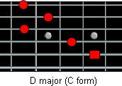 D major C form