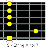 minor seventh