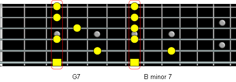 bar chord example 2