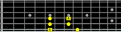 six note pattern sixth string