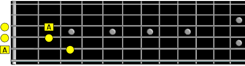 six note pattern fifth string