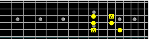 six note pattern fifth string