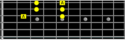 six note pattern third string