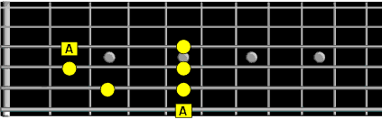 left ascending sixth string