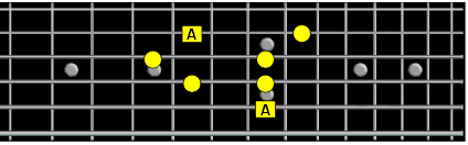 left ascending fifth string