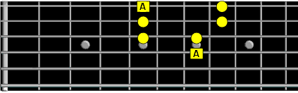 left ascending fourth string