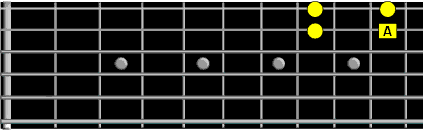 left ascending second string