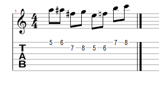 Spider Exercises For Guitar