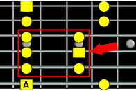 minor pentatonic scale