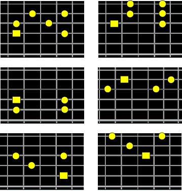 Easy Pentatonic Patterns