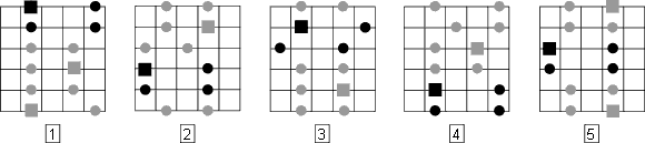 Pentatonic Positions Pattern Overlay 2