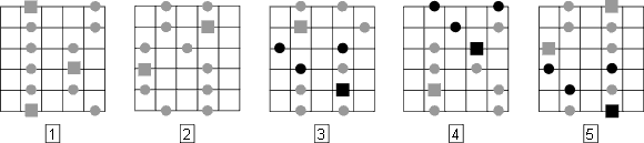 Pentatonic Positions Pattern Overlay 3