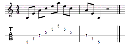 Arpeggio Tab