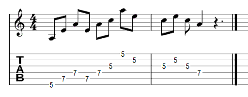 Arpeggio Sequence Tab