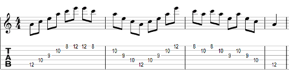 arpeggio sweep tab