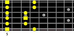 A minor pentatonic