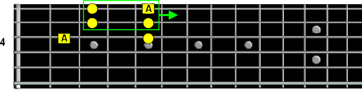 pentatonic pattern third string