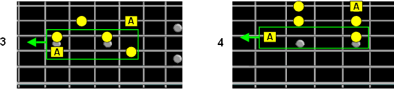 pattern crossing tuning offset