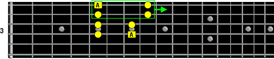 pentatonic pattern two fourth string