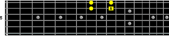 pentatonic pattern two second string