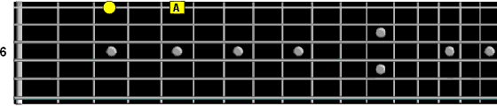 pentatonic pattern two first string