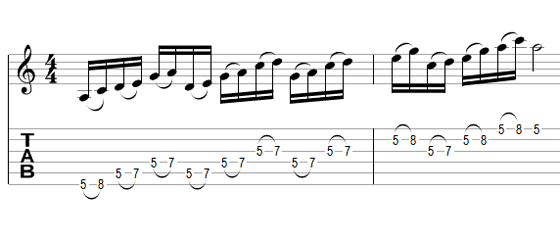 guitar tab