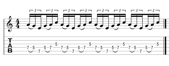 Guitar Lick 4 tab