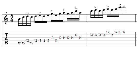 Guitar Lick 6 tab