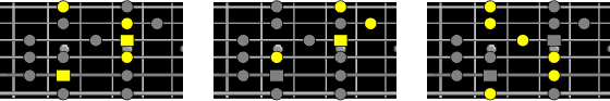 chord tones