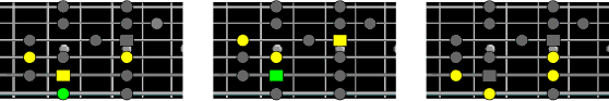 triads in major scale